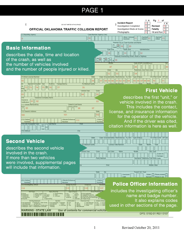 Oklahoma Accident Report Pg. 1